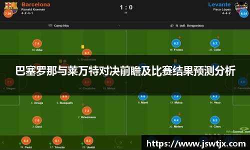 巴塞罗那与莱万特对决前瞻及比赛结果预测分析